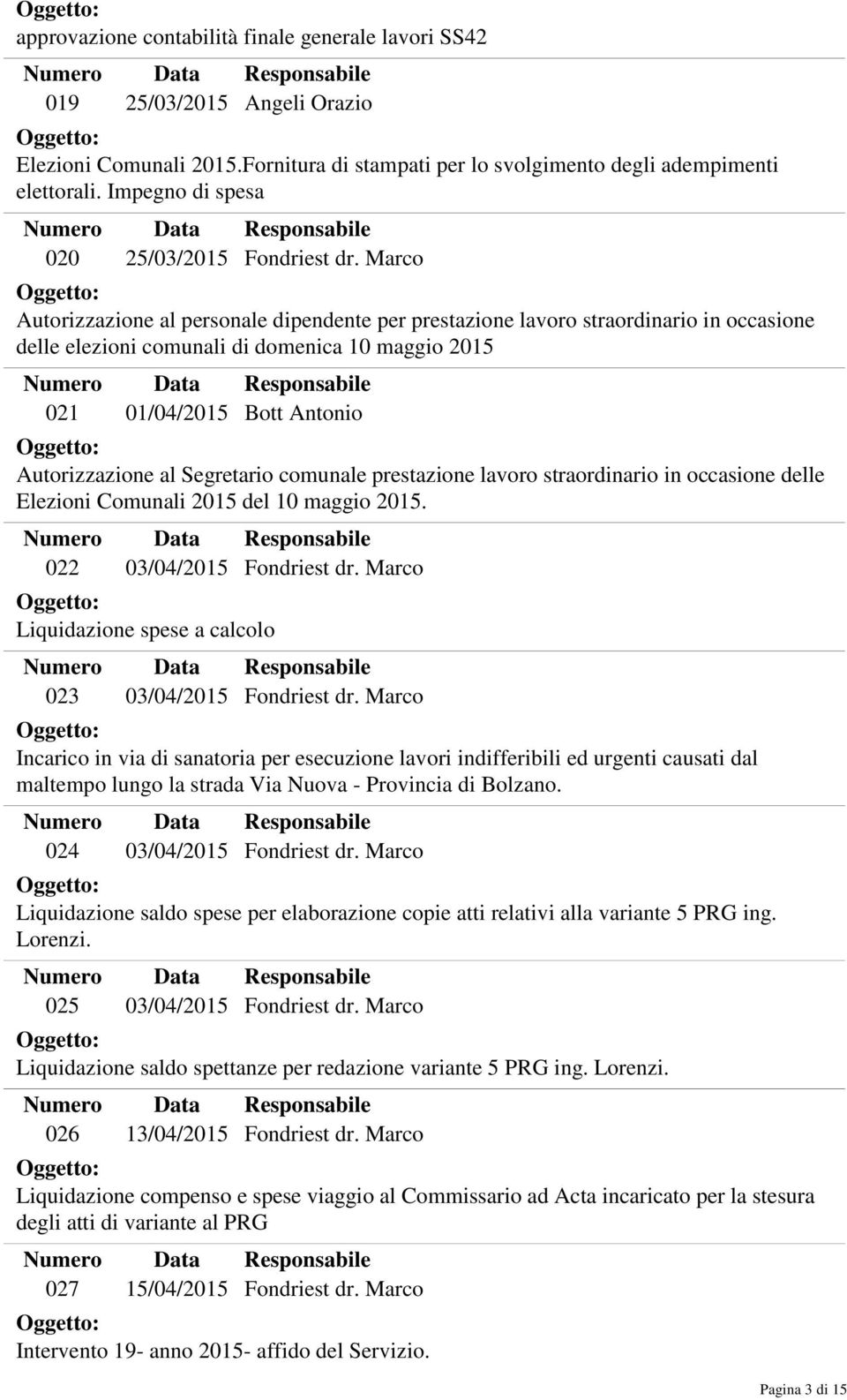 Autorizzazione al Segretario comunale prestazione lavoro straordinario in occasione delle Elezioni Comunali 2015 del 10 maggio 2015.