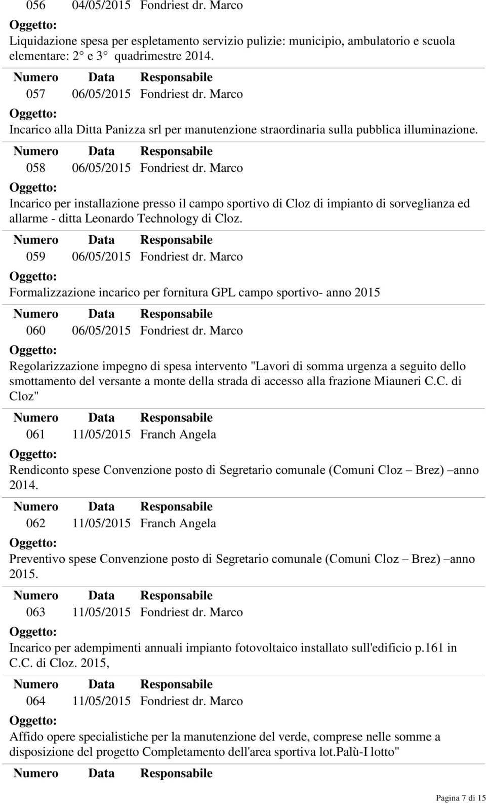 058 06/05/2015 Incarico per installazione presso il campo sportivo di Cloz di impianto di sorveglianza ed allarme - ditta Leonardo Technology di Cloz.