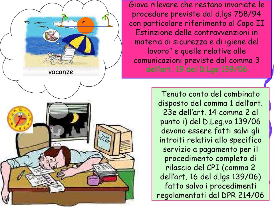 comunicazioni previste dal comma 3 dell art. 19 del D.Lgs 139/06 D.Lvo 139/2006 Tenuto conto del combinato disposto del comma 1 dell art. 23e dell art.