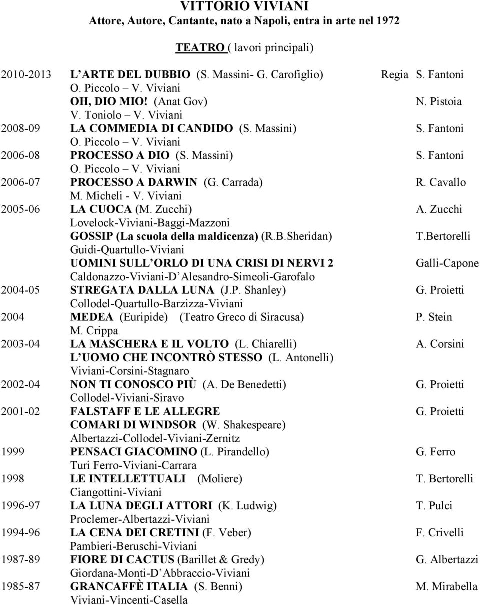 Micheli - V. Viviani 2005-06 LA CUOCA (M. Zucchi) A. Zucchi Lovelock-Viviani-Baggi-Mazzoni GOSSIP (La scuola della maldicenza) (R.B.Sheridan) T.