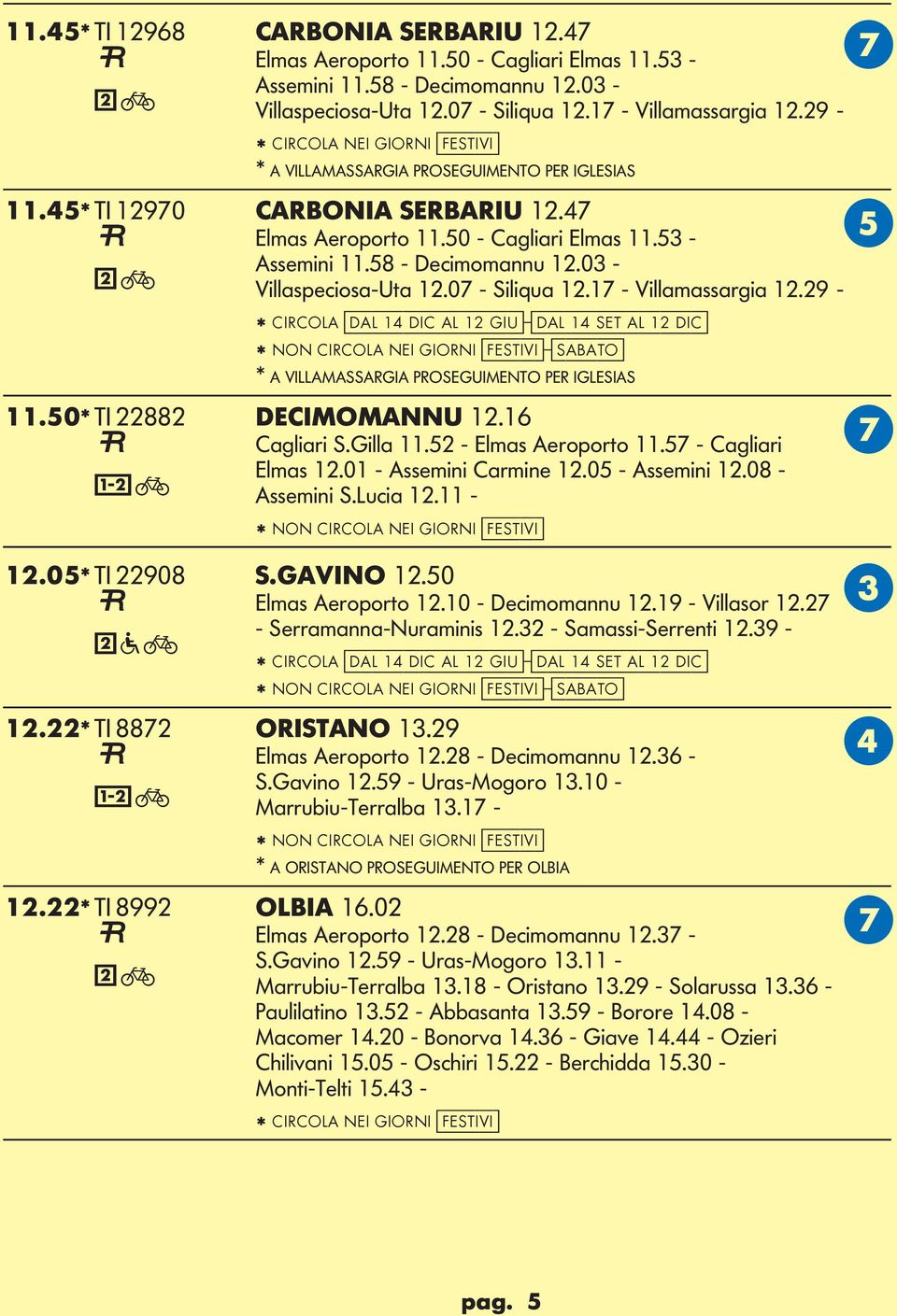 03 - Villaspeciosa-Uta 12.07 - Siliqua 12.17 - Villamassargia 12.