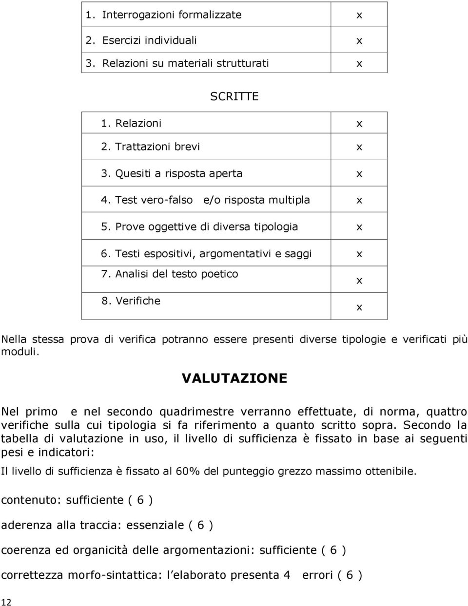 Verifiche x x Nella stessa prova di verifica potranno essere presenti diverse tipologie e verificati più moduli.