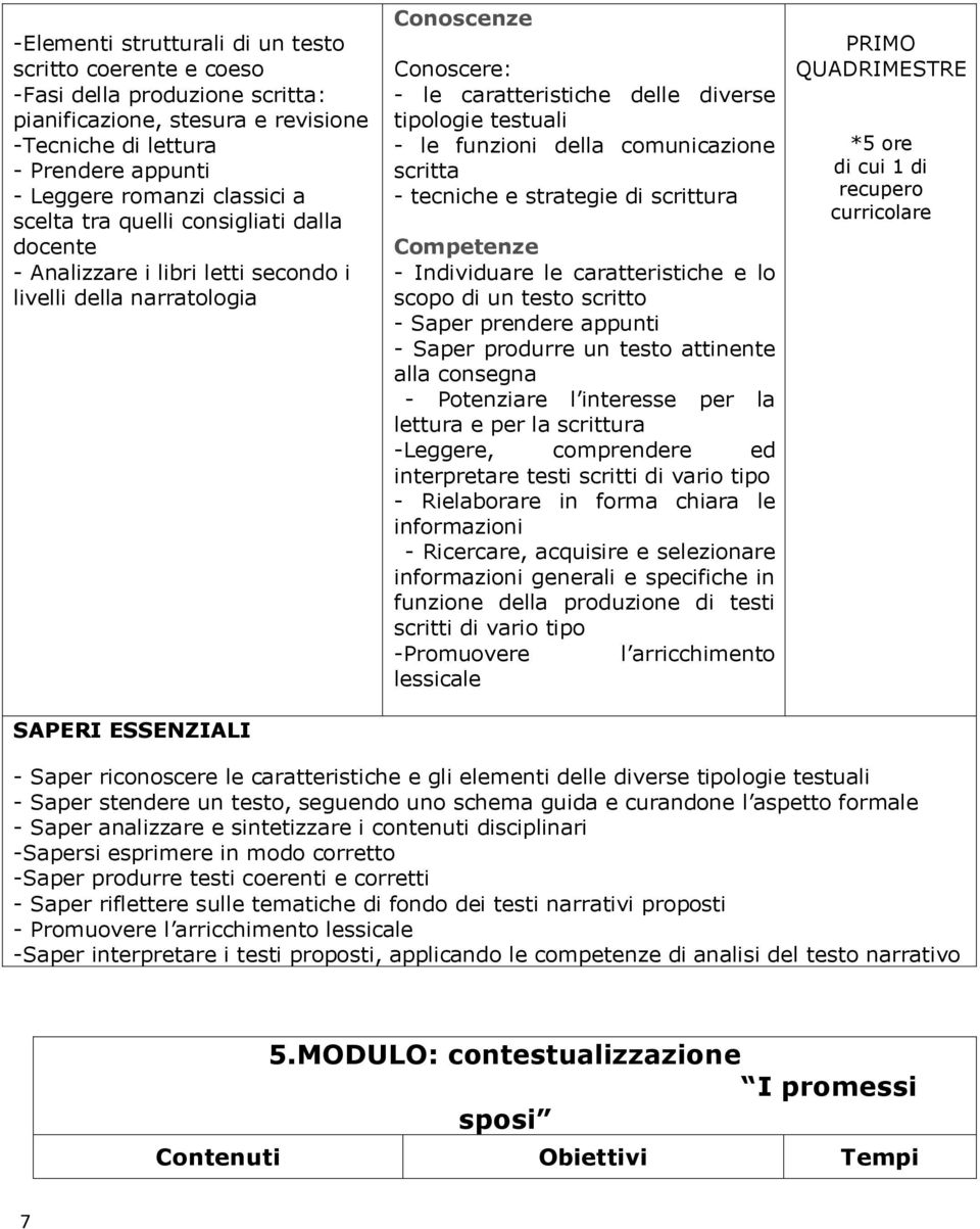 comunicazione scritta - tecniche e strategie di scrittura - Individuare le caratteristiche e lo scopo di un testo scritto - Saper prendere appunti - Saper produrre un testo attinente alla consegna -