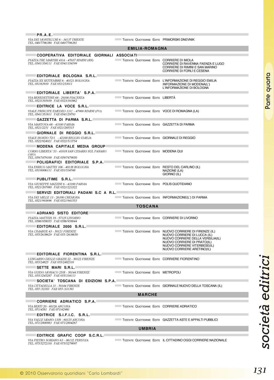 0523/393939 FAX 0523/393962 EDITRICE LA VOCE S.R.L. VIALE PRINCIPE EMEDEO 11/C - 47900 RIMINI (FO) TEL. 0541/351811 FAX 0541/29793 GAZZETTA DI PARMA S.R.L. VIA MANTOVA 68-43100 PARMA TEL.