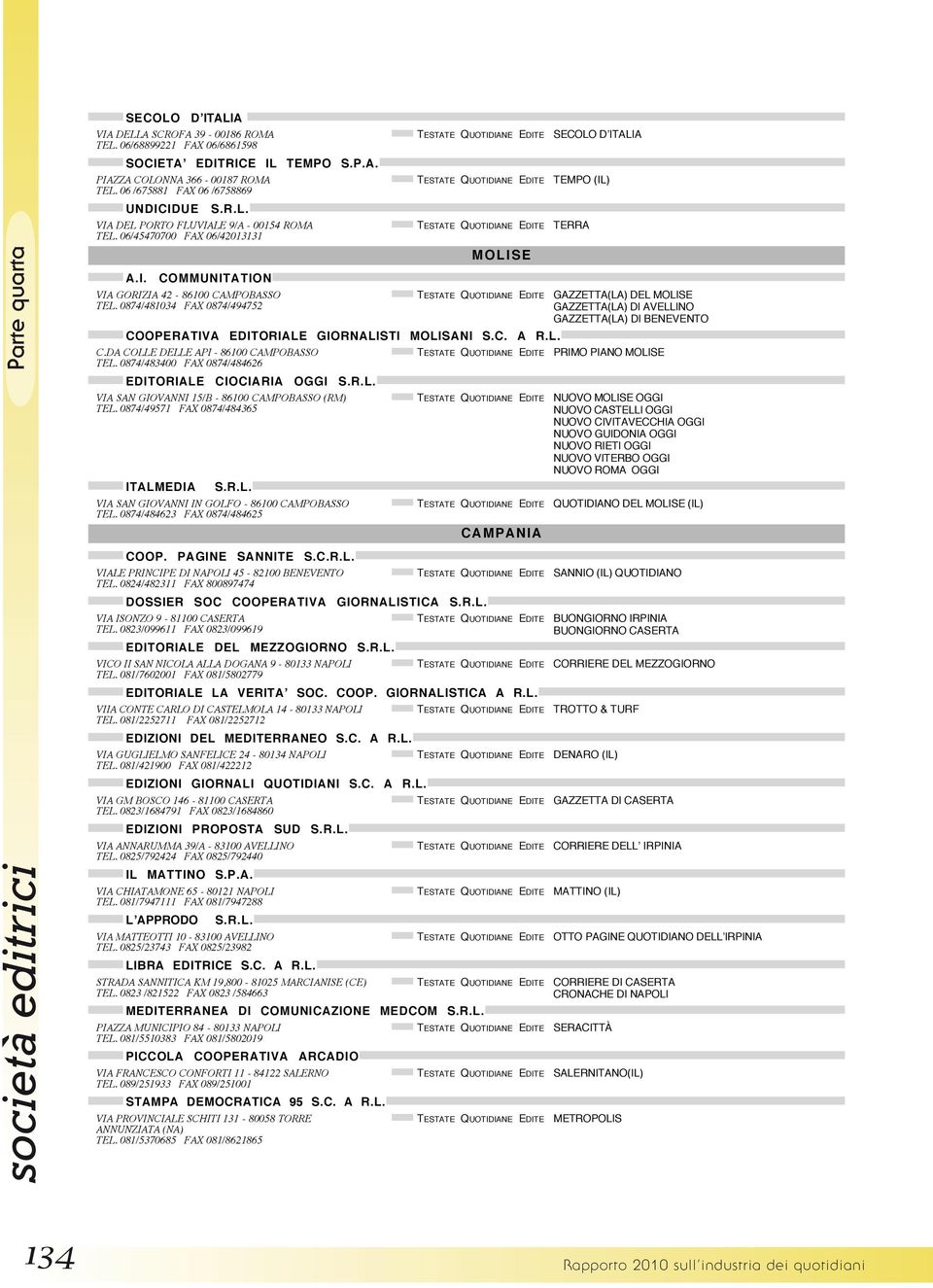 0874/481034 FAX 0874/494752 SECOLO DʼITALIA MOLISE TEMPO (IL) TERRA GAZZETTA(LA) DEL MOLISE GAZZETTA(LA) DI AVELLINO GAZZETTA(LA) DI BENEVENTO COOPERATIVA EDITORIALE GIORNALISTI MOLISANI S.C. A R.L. C.DA COLLE DELLE API - 86100 CAMPOBASSO TEL.