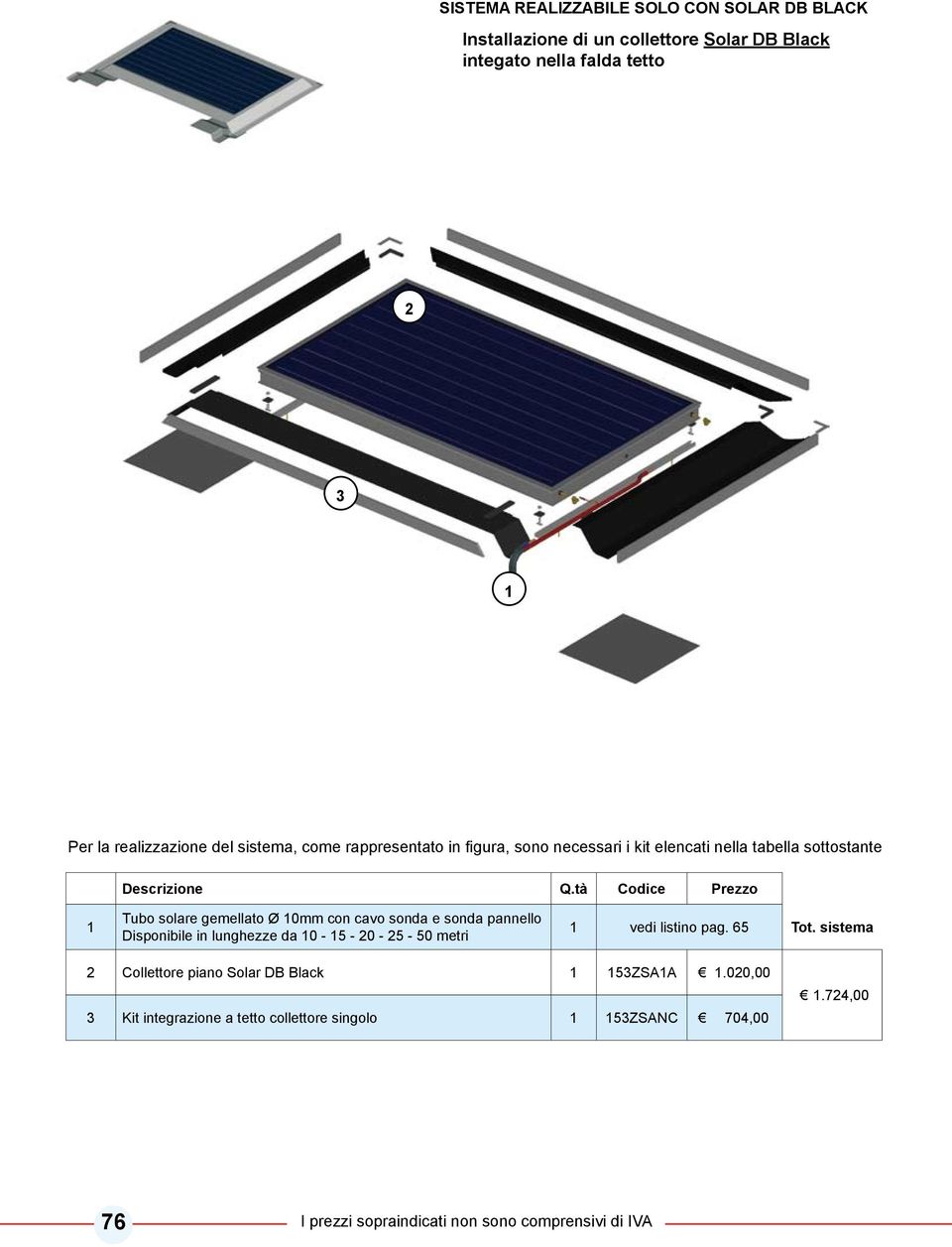 metri vedi listino pag. 6 Tot. sistema Collettore piano Solar DB Black ZSAA.