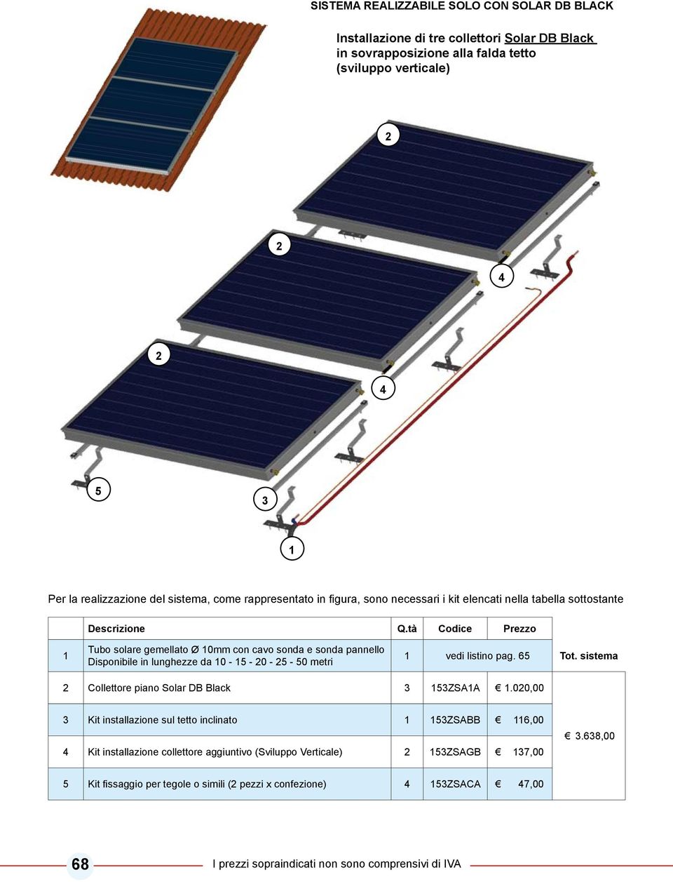 sistema Collettore piano Solar DB Black ZSAA.