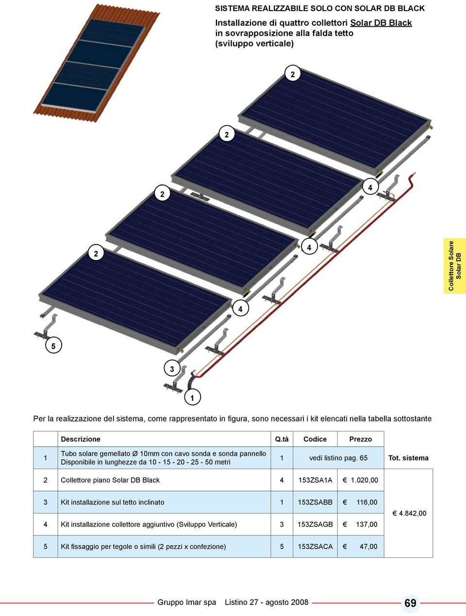 sistema Collettore piano Solar DB Black ZSAA.