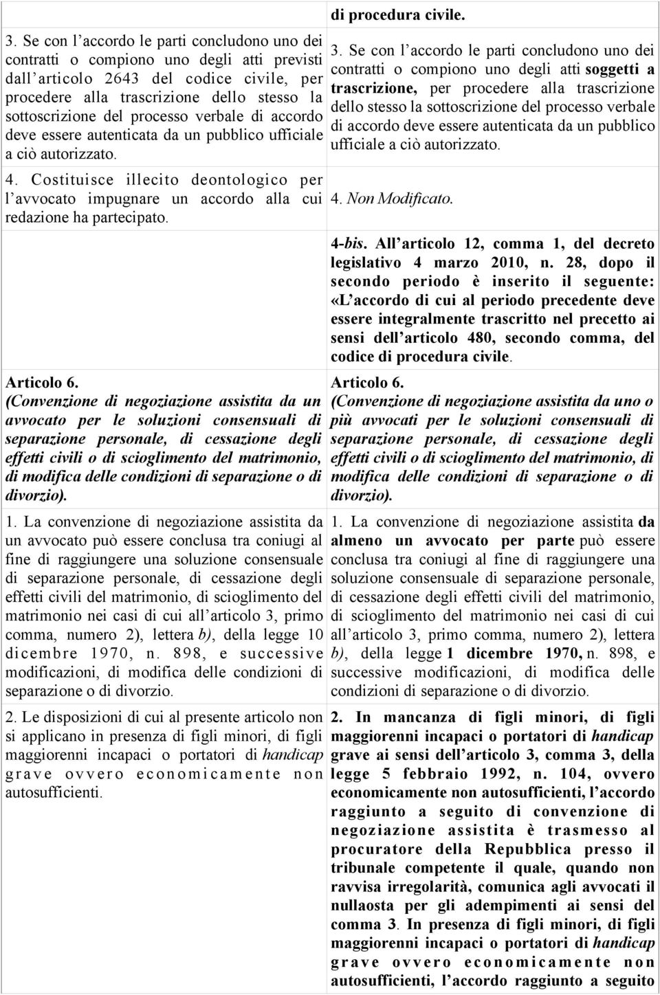 Costituisce illecito deontologico per l avvocato impugnare un accordo alla cui redazione ha partecipato. Articolo 6.