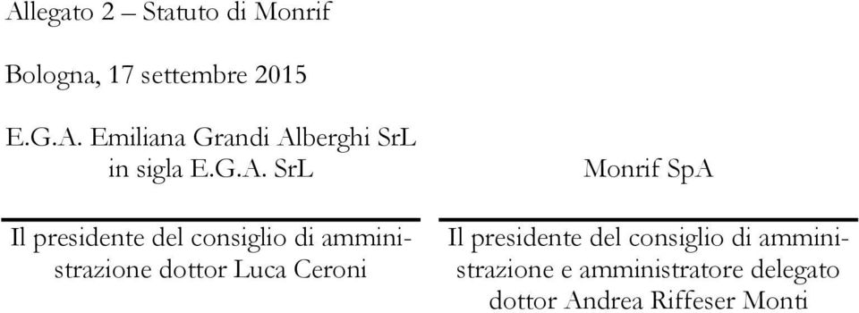 Ceroni Monrif SpA Il presidente del consiglio di amministrazione e