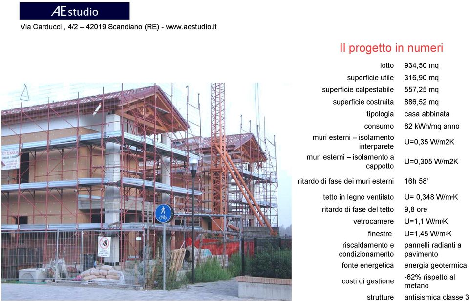 esterni 16h 58' tetto in legno ventilato ritardo di fase del tetto vetrocamere finestre riscaldamento e condizionamento fonte energetica U= 0,348 W/m 2