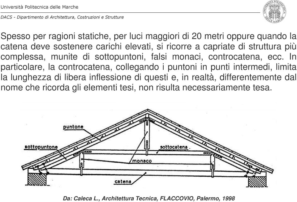 In particolare, la controcatena, collegando i puntoni in punti intermedi, limita la lunghezza di libera inflessione di questi e,