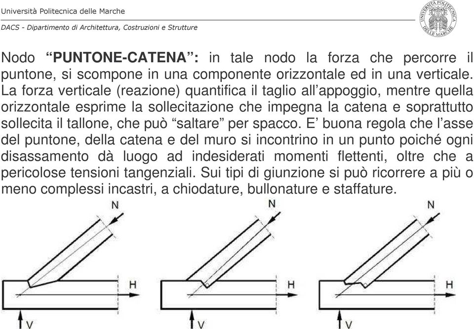 il tallone, che può saltare per spacco.