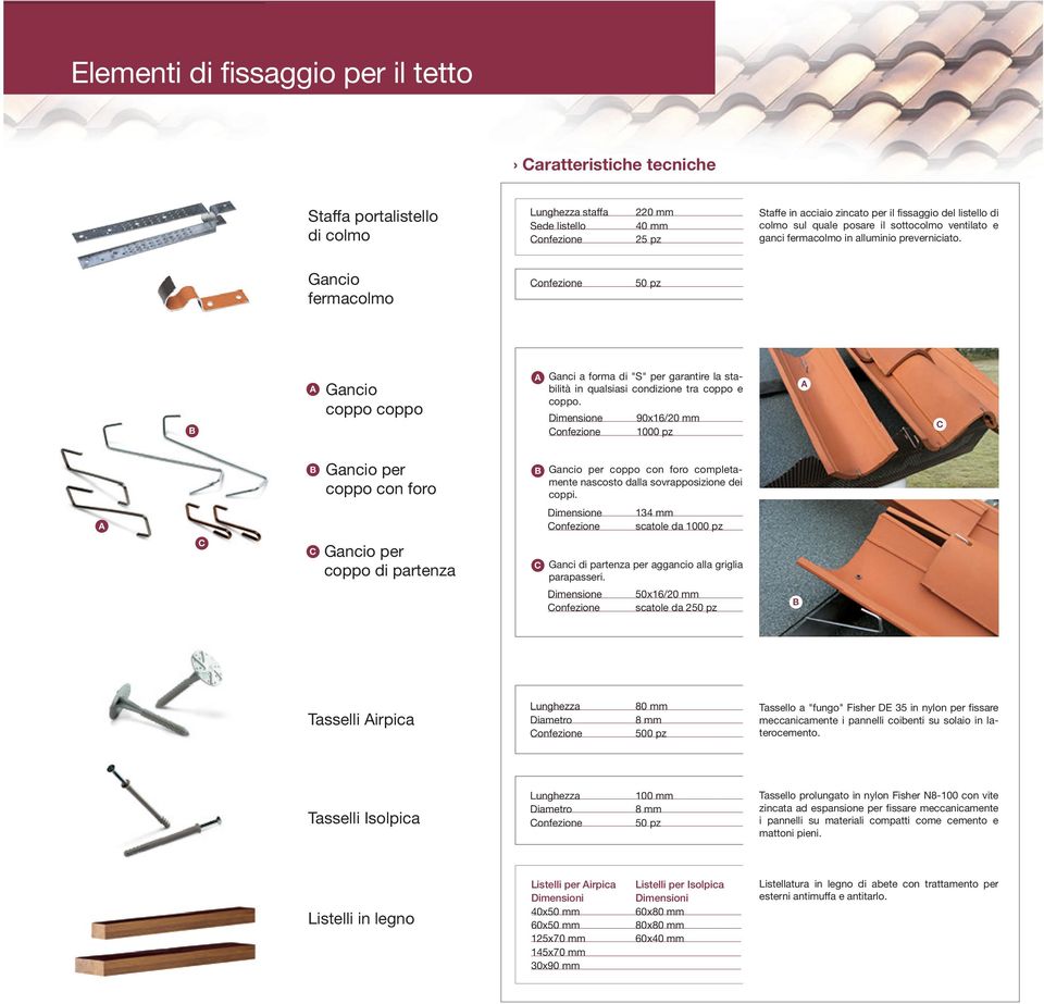 Elementi di fissaggio per il tetto Pettine semplice Pettine con listello 70 mm / 50 ml 25+70 mm 36 pz / 36 ml Pettine caratterizzato da una doppia linea di denti forati e sfalsati tra loro.