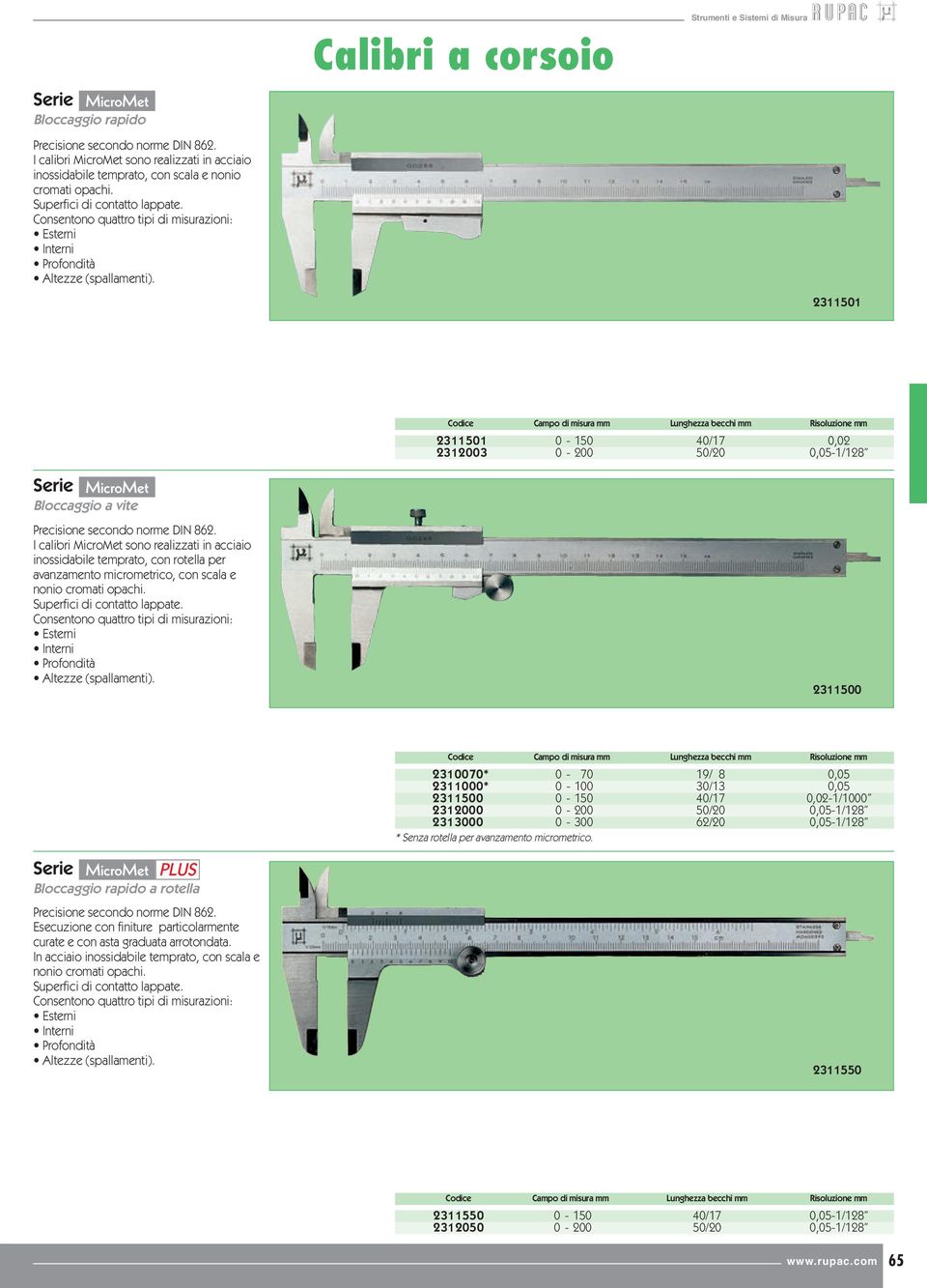 micrometrico, con scala e 2311500 2310070* 2311000* 2311500 2312000 2313000 0-70 0-100 * Senza rotella per avanzamento