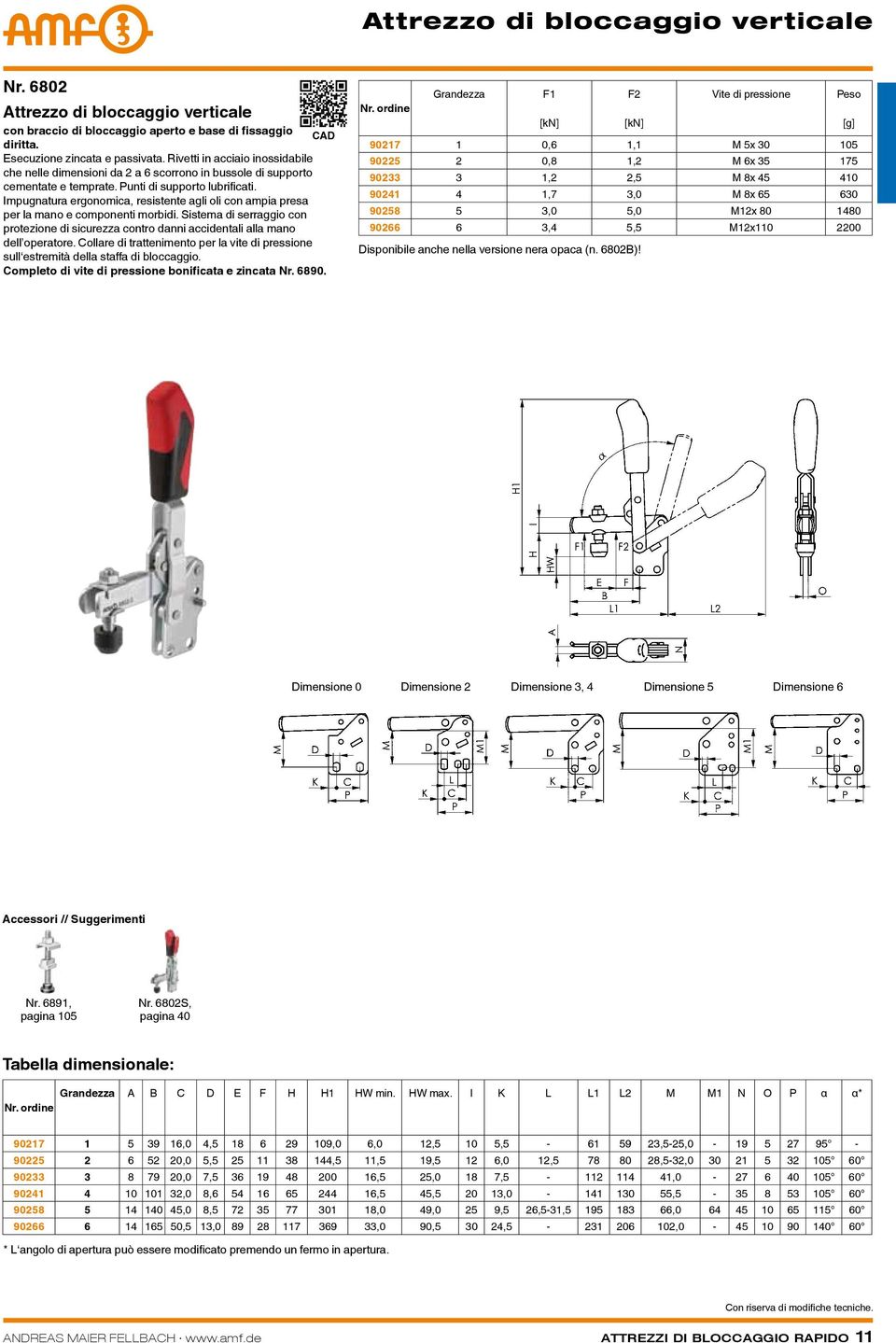 Impugnatura ergonomica, resistente agli oli con ampia presa per la mano e componenti morbidi. Sistema di serraggio con protezione di sicurezza contro danni accidentali alla mano dell operatore.