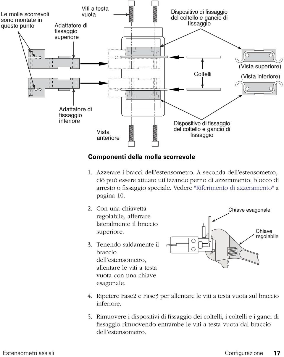 A seconda dell estensometro, ciò può essere attuato utilizzando perno di azzeramento, blocco di arresto o fissaggio speciale. Vedere "Riferimento di azzeramento" a pagina 10. 2.