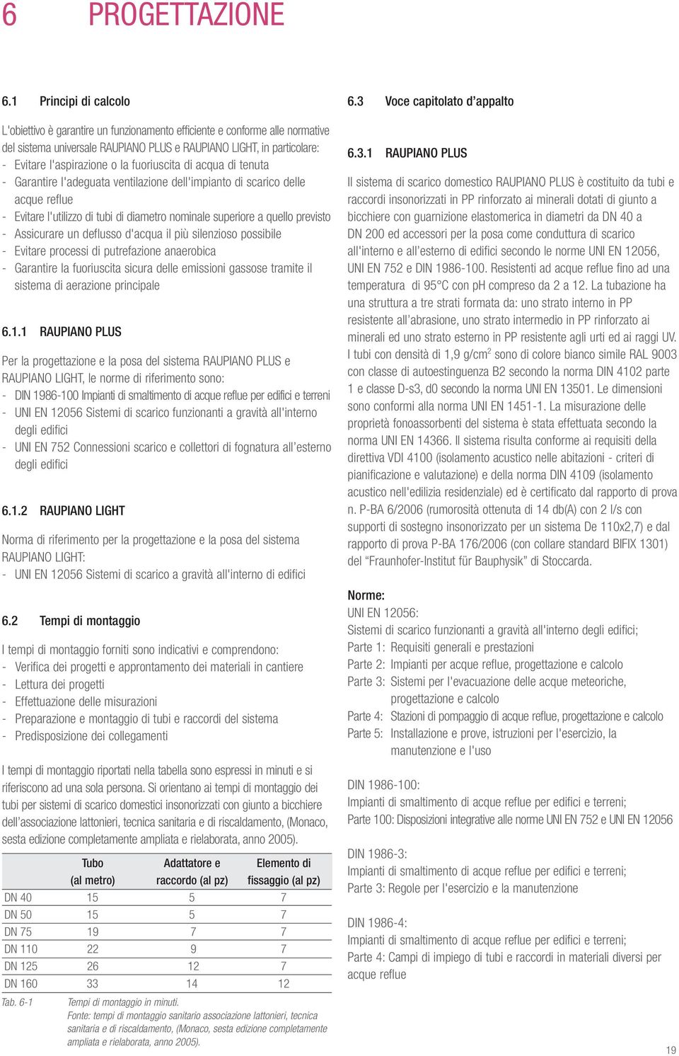 fuoiuscita di acqua di tenuta - Gaantie l'adeguata ventilazione dell'impianto di scaico delle acque eflue - Evitae l'utilizzo di tubi di diameto nominale supeioe a quello pevisto - Assicuae un