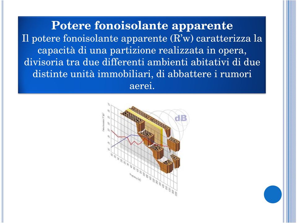 realizzata in opera, divisoria tra due differenti ambienti