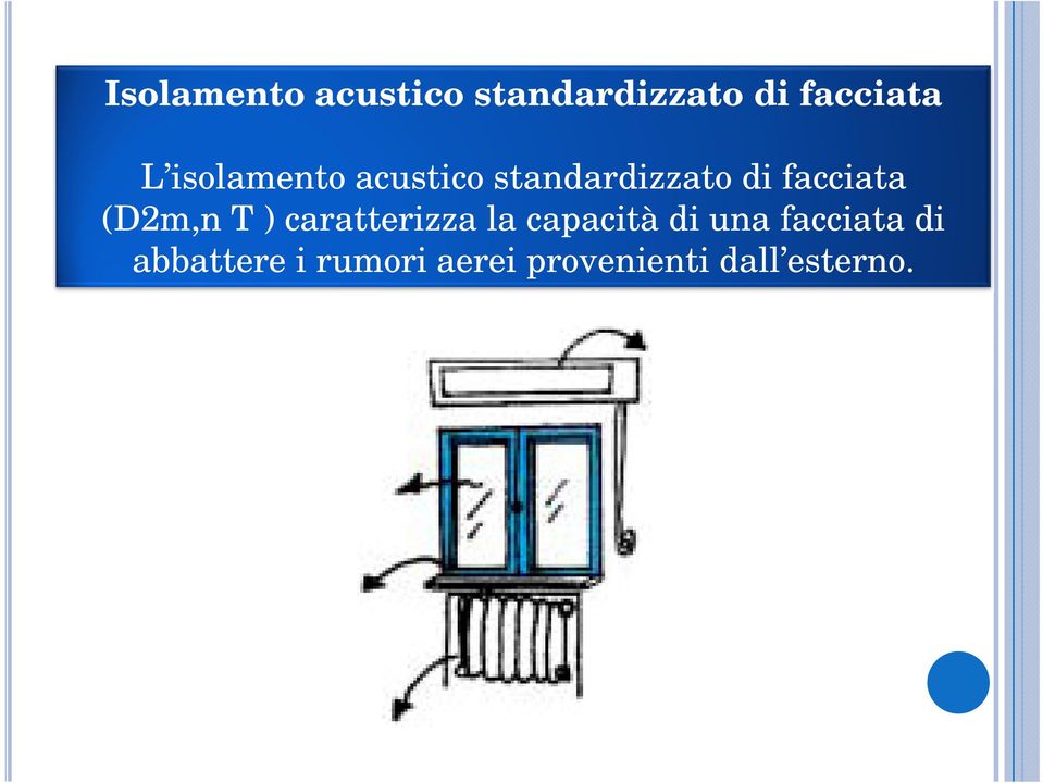 (D2m,n T ) caratterizza la capacità di una