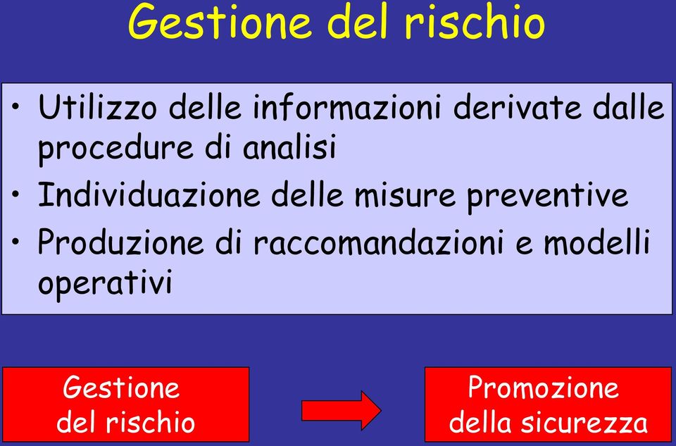 delle misure preventive Produzione di raccomandazioni e