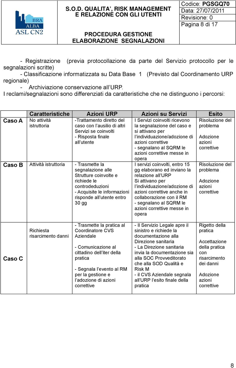 I reclami/segnalazioni sono differenziati da caratteristiche che ne distinguono i percorsi: Caso A Caratteristiche Azioni URP Azioni su Servizi Esito No attività istruttoria -Trattamento diretto del