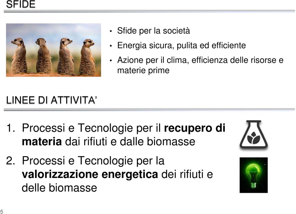 Processi e Tecnologie per il recupero di materia dai rifiuti e dalle biomasse