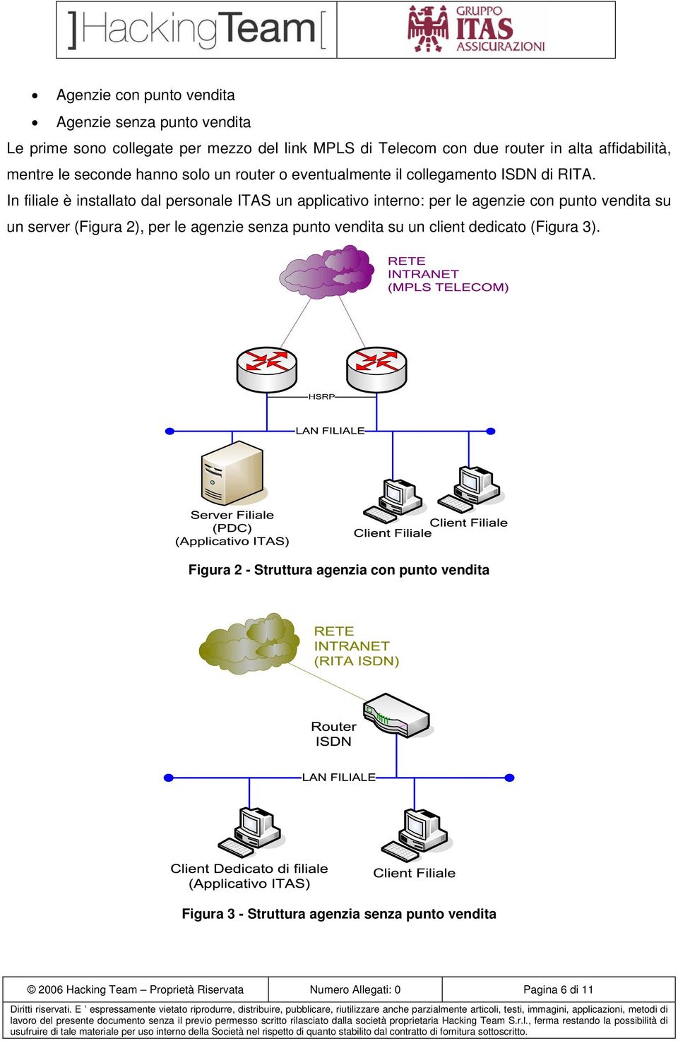 In filiale è installato dal personale ITAS un applicativo interno: per le agenzie con punto vendita su un server (Figura 2), per le agenzie senza