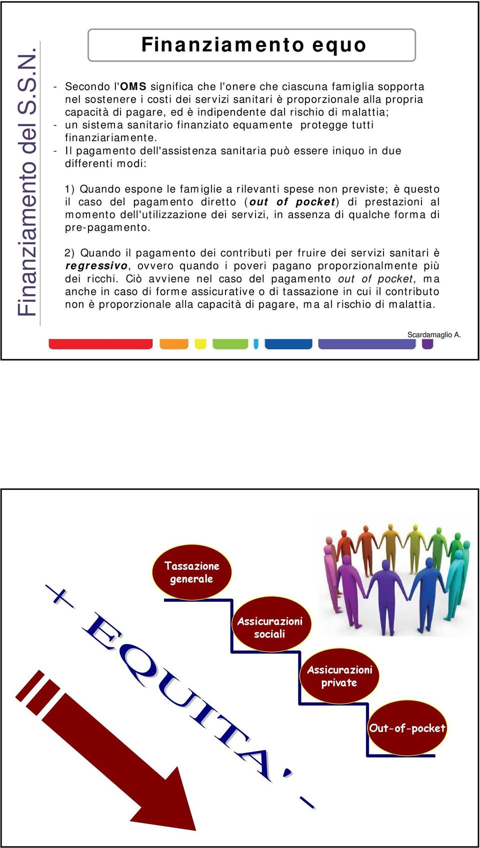 - Il pagamento dell'assistenza sanitaria può essere iniquo in due differenti modi: 1) Quando espone le famiglie a rilevanti spese non previste; è questo il caso del pagamento diretto (out of pocket)