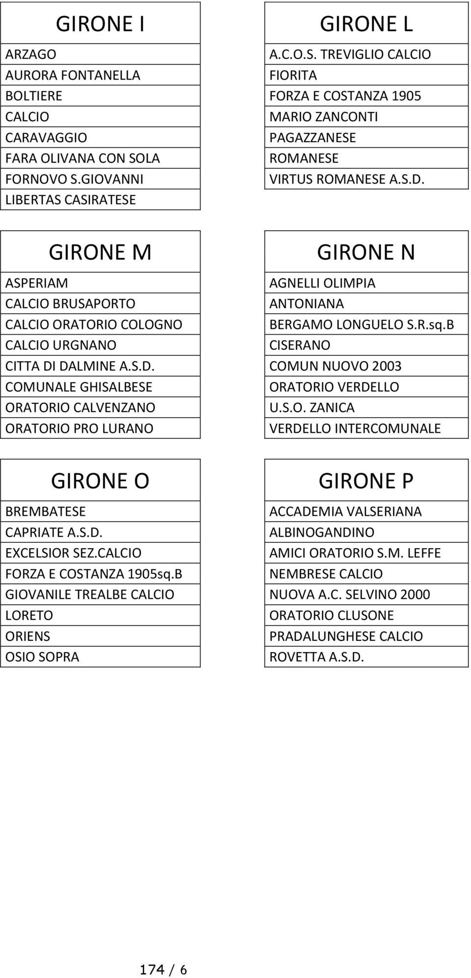 B CALCIO URGNANO CISERANO CITTA DI DALMINE A.S.D. COMUN NUOVO 2003 COMUNALE GHISALBESE ORATORIO VERDELLO ORATORIO CALVENZANO U.S.O. ZANICA ORATORIO PRO LURANO VERDELLO INTERCOMUNALE GIRONE O GIRONE P BREMBATESE ACCADEMIA VALSERIANA CAPRIATE A.