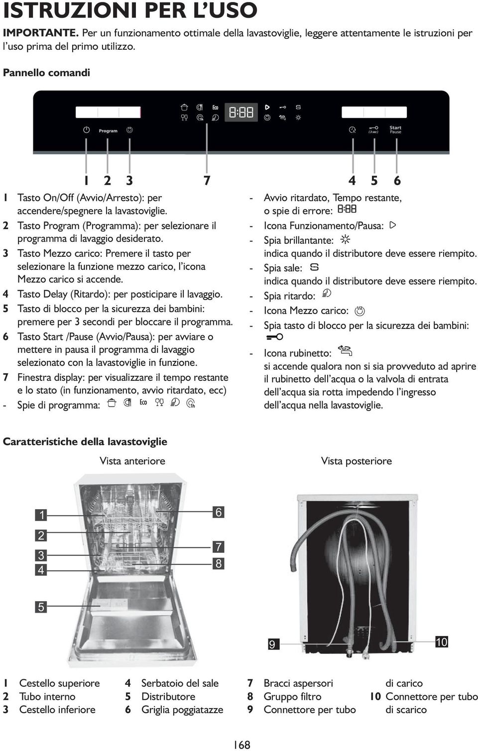 3 Tasto Mezzo carico: Premere il tasto per selezionare la funzione mezzo carico, l icona Mezzo carico si accende. 4 Tasto Delay (Ritardo): per posticipare il lavaggio.