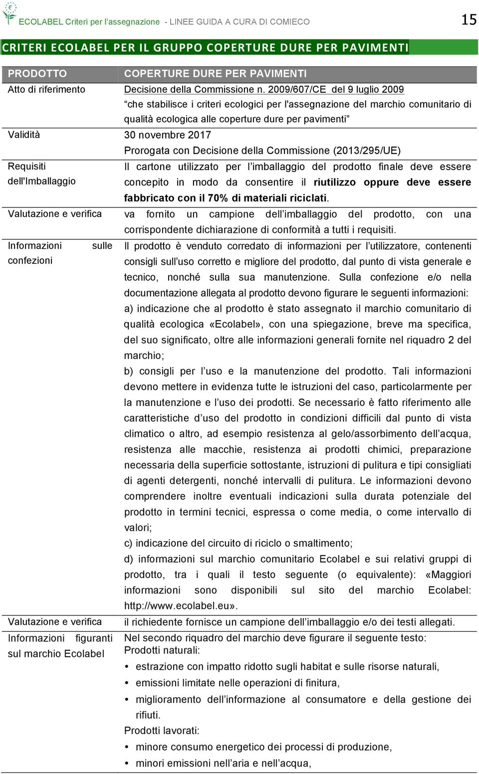 2009/607/CE del 9 luglio 2009 Validità 30 novembre 2017 Requisiti dell'imballaggio che stabilisce i criteri ecologici per l'assegnazione del marchio comunitario di qualità ecologica alle coperture