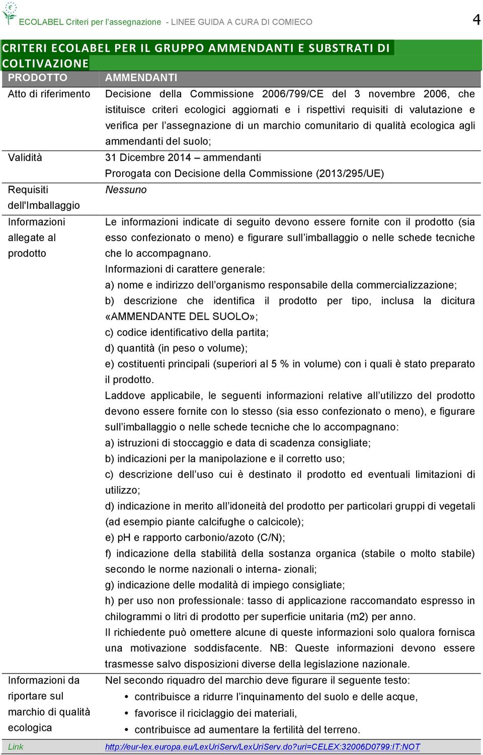 ecologici aggiornati e i rispettivi requisiti di valutazione e per l assegnazione di un marchio comunitario di qualità ecologica agli ammendanti del suolo; 31 Dicembre 2014 ammendanti Prorogata con