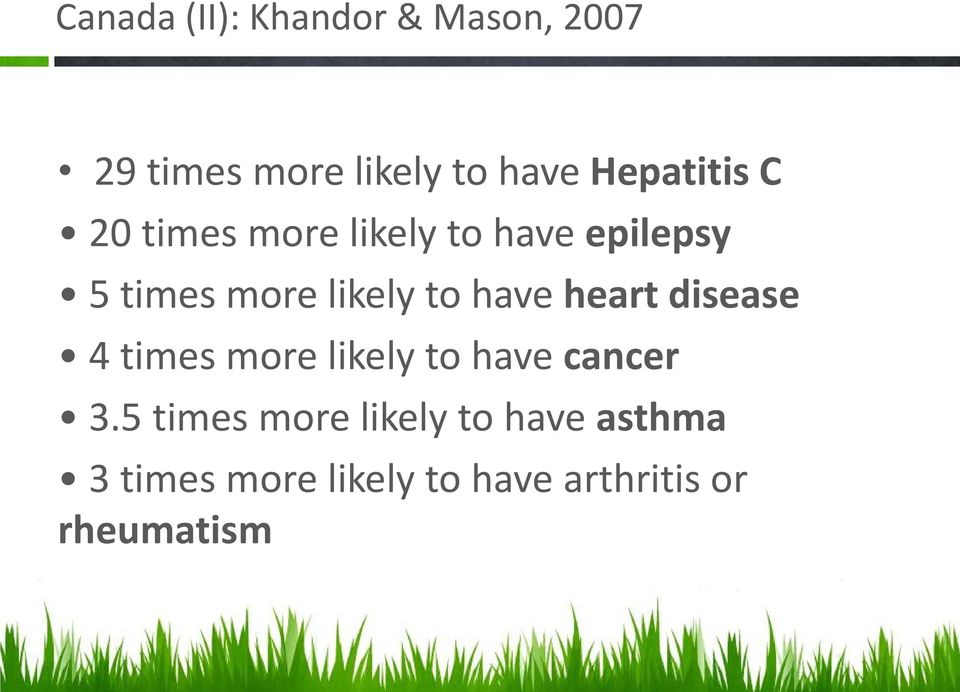 disease 4 times more likely to have cancer 3.