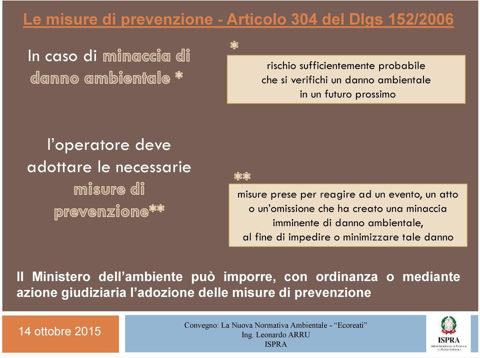 un atto o un omissione che ha creato una minaccia imminente di danno ambientale, al fine di impedire o minimizzare tale