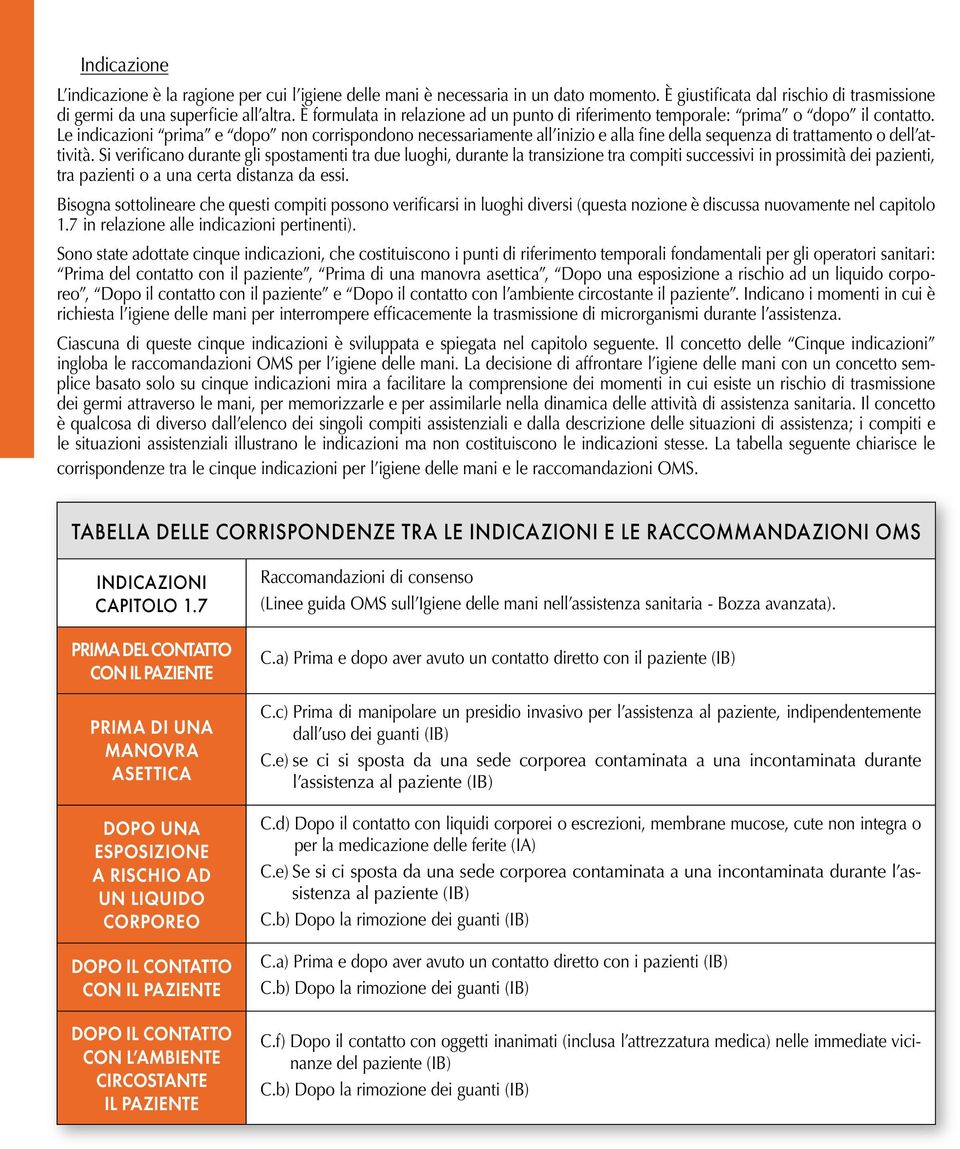 Le indicazioni pria e dopo non corrispondono necessariaente all inizio e alla fine della sequenza di trattaento o dell attività.