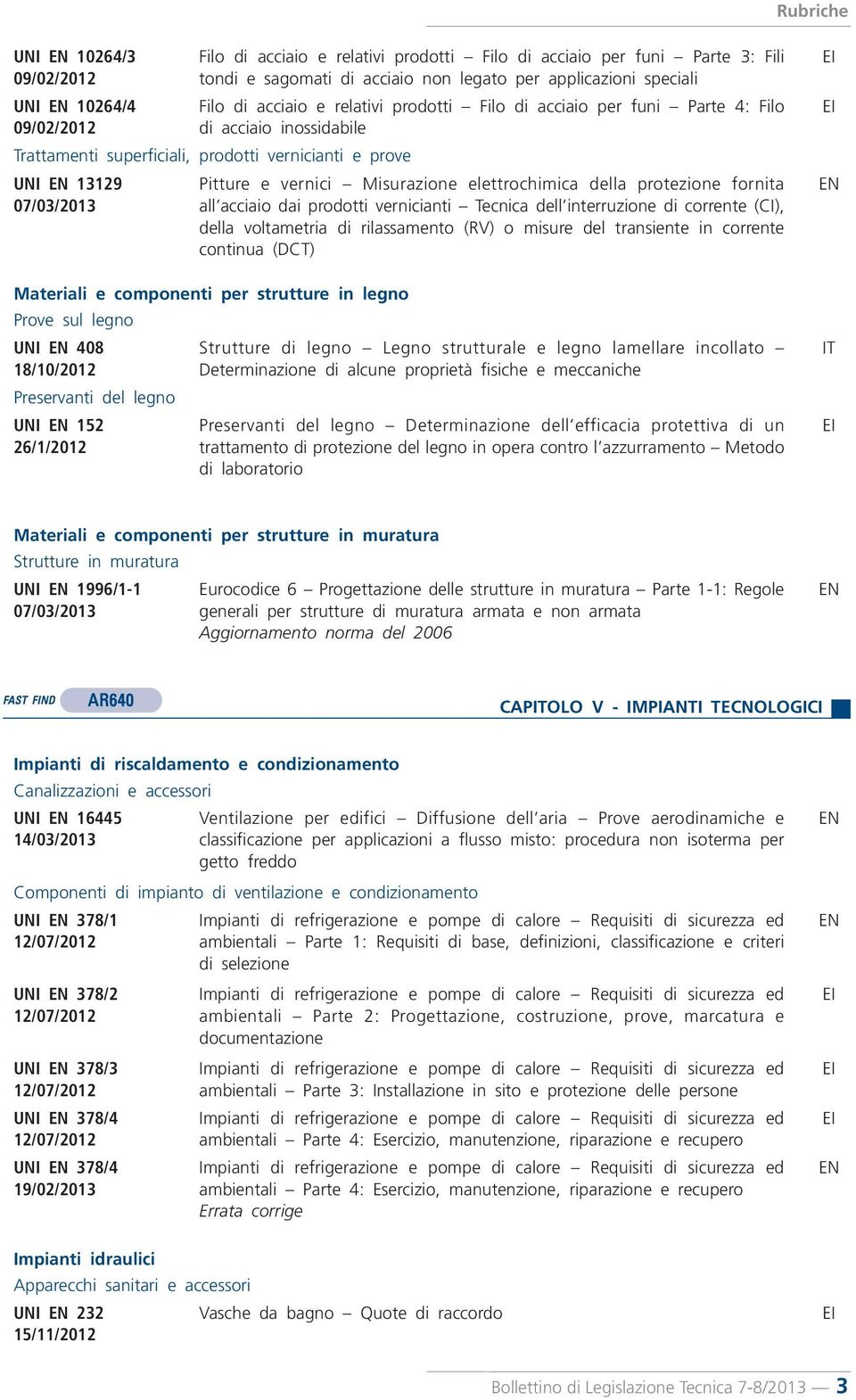 all acciaio dai prodotti vernicianti Tecnica dell interruzione di corrente (CI), della voltametria di rilassamento (RV) o misure del transiente in corrente continua (DCT) Materiali e componenti per