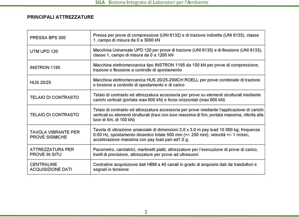 ATTREZZATURA PER PROVE IN SITU CENTRALINE ACQUISIZIONE DATI Macchina elettromeccanica tipo INSTRON 1195 da 100 kn per prove di compressione, trazione e flessione a controllo di spostamento Macchina