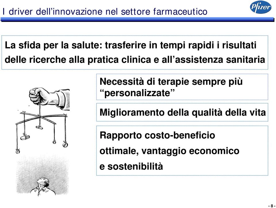 assistenza sanitaria Necessità di terapie sempre più personalizzate Miglioramento