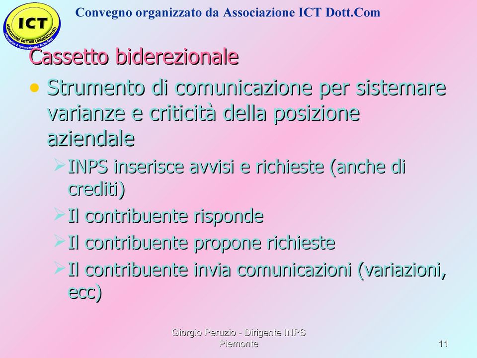 richieste (anche di crediti) Il contribuente risponde Il contribuente