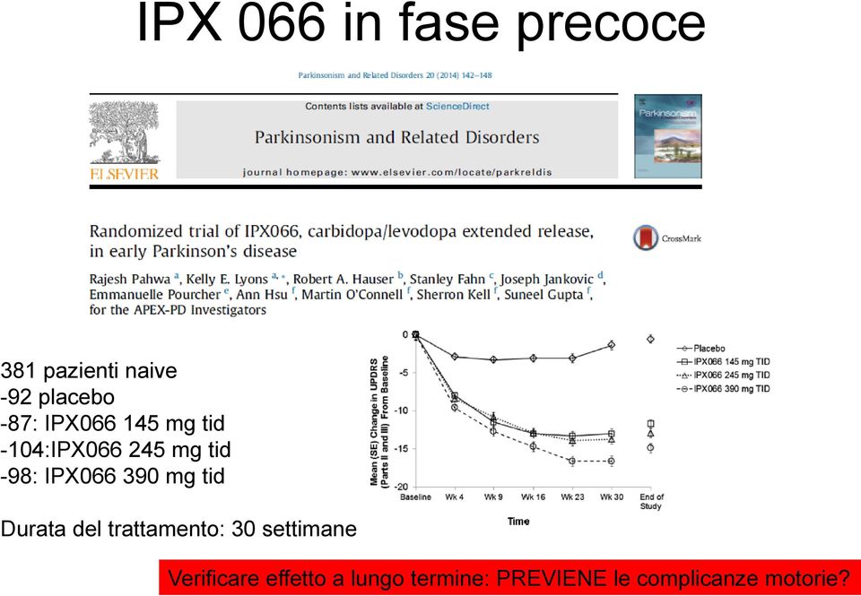 390 mg tid Durata del trattamento: 30 settimane