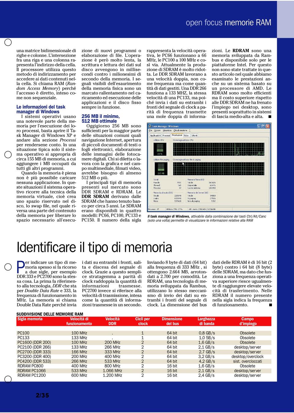 Le informazioni del task manager di Windows I sistemi operativi usano una notevole parte della memoria per l'esecuzione dei loro processi, basta aprire il Task Manager di Windows XP e andare alla