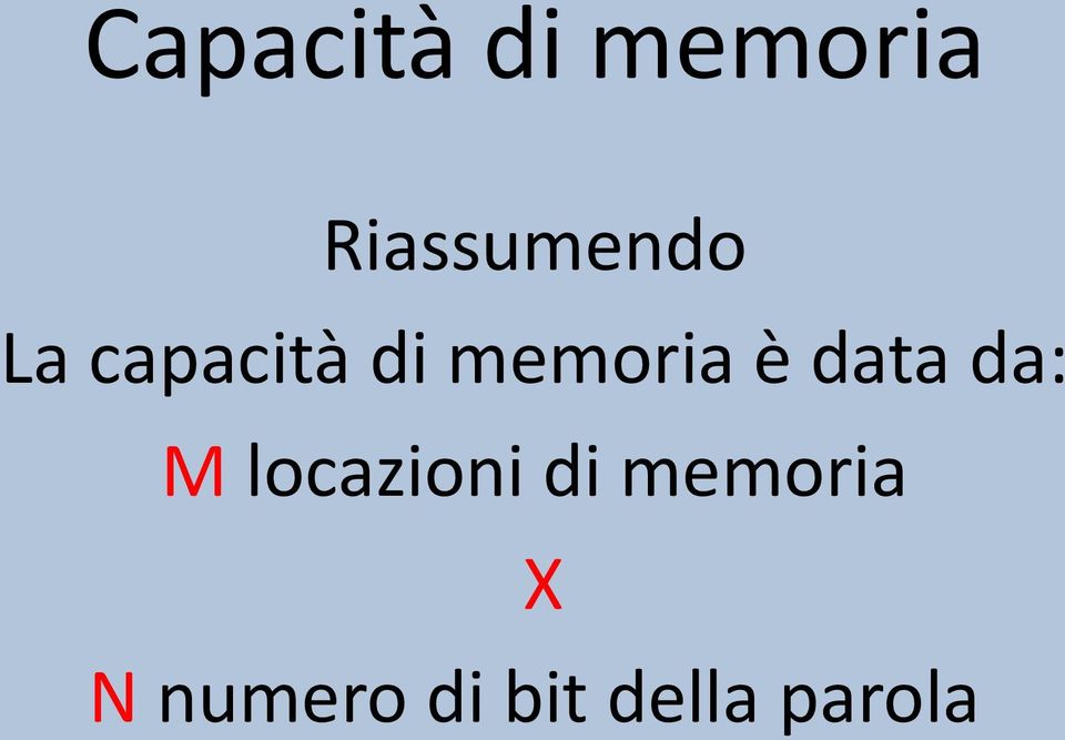 memoria è data da: M