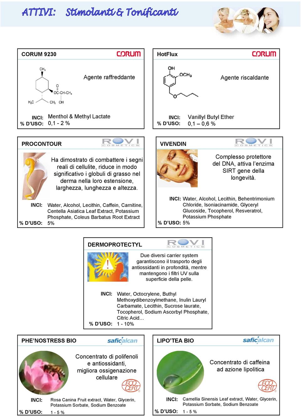 Water, Alcohol, Lecithin, Caffein, Carnitine, Centella Asiatica Leaf Extract, Potassium Phosphate, Coleus Barbatus Root Extract 5% Complesso protettore del DNA, attiva l enzima SIRT gene della