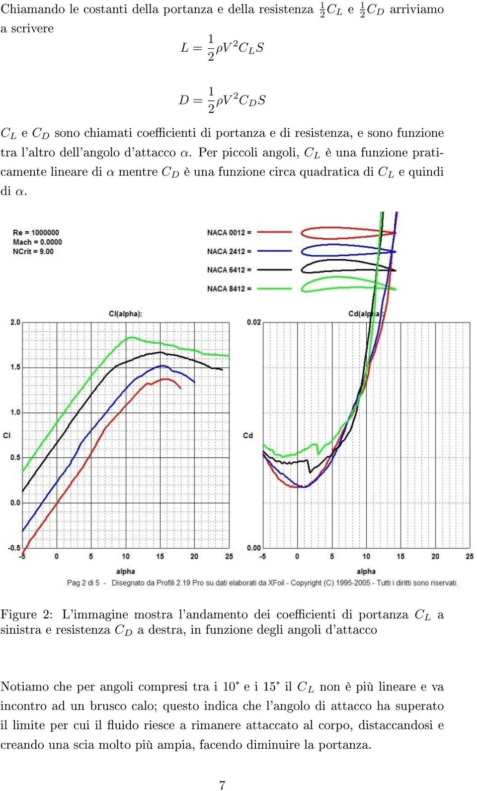 Figure 2: L'immagine mostra l'andamento dei coecienti di portanza C L a sinistra e resistenza C D a destra, in funzione degli angoli d'attacco Notiamo che per angoli compresi tra i 10 e i 15 il C L