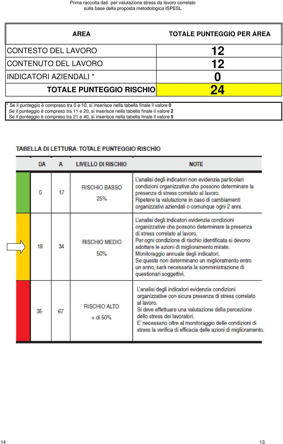 valore Se il è compreso tra e, si inserisce nella tabella il valore Se il