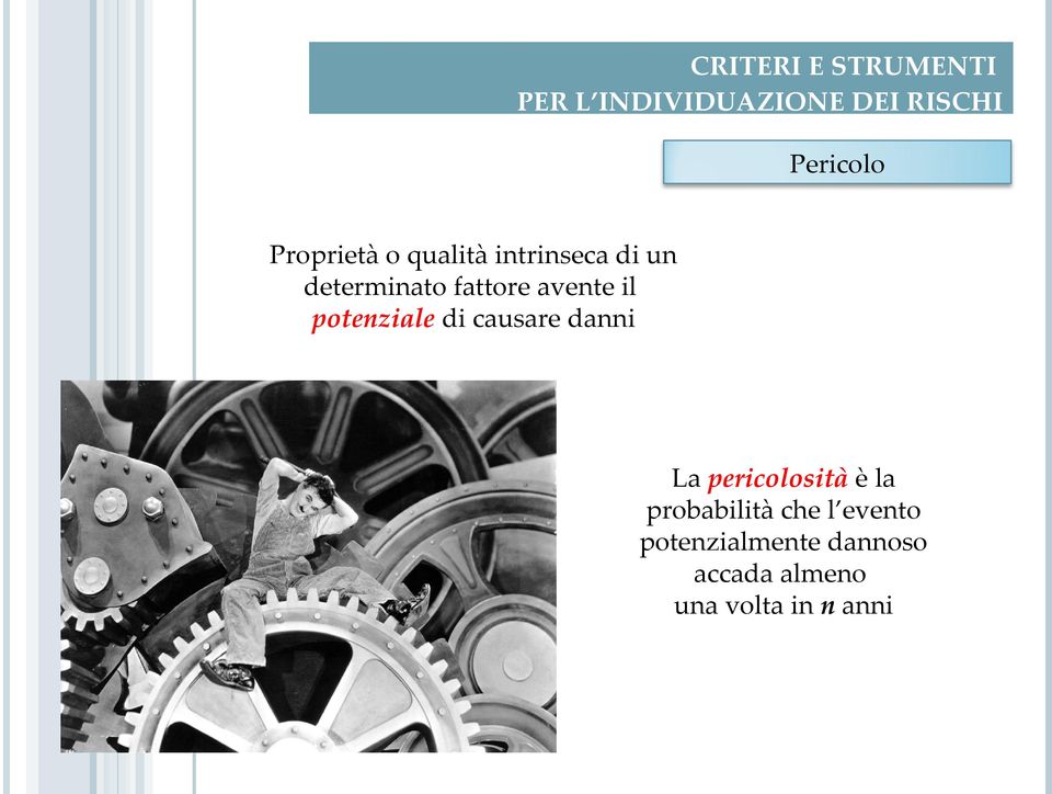 danni La pericolosità è la probabilità che l evento