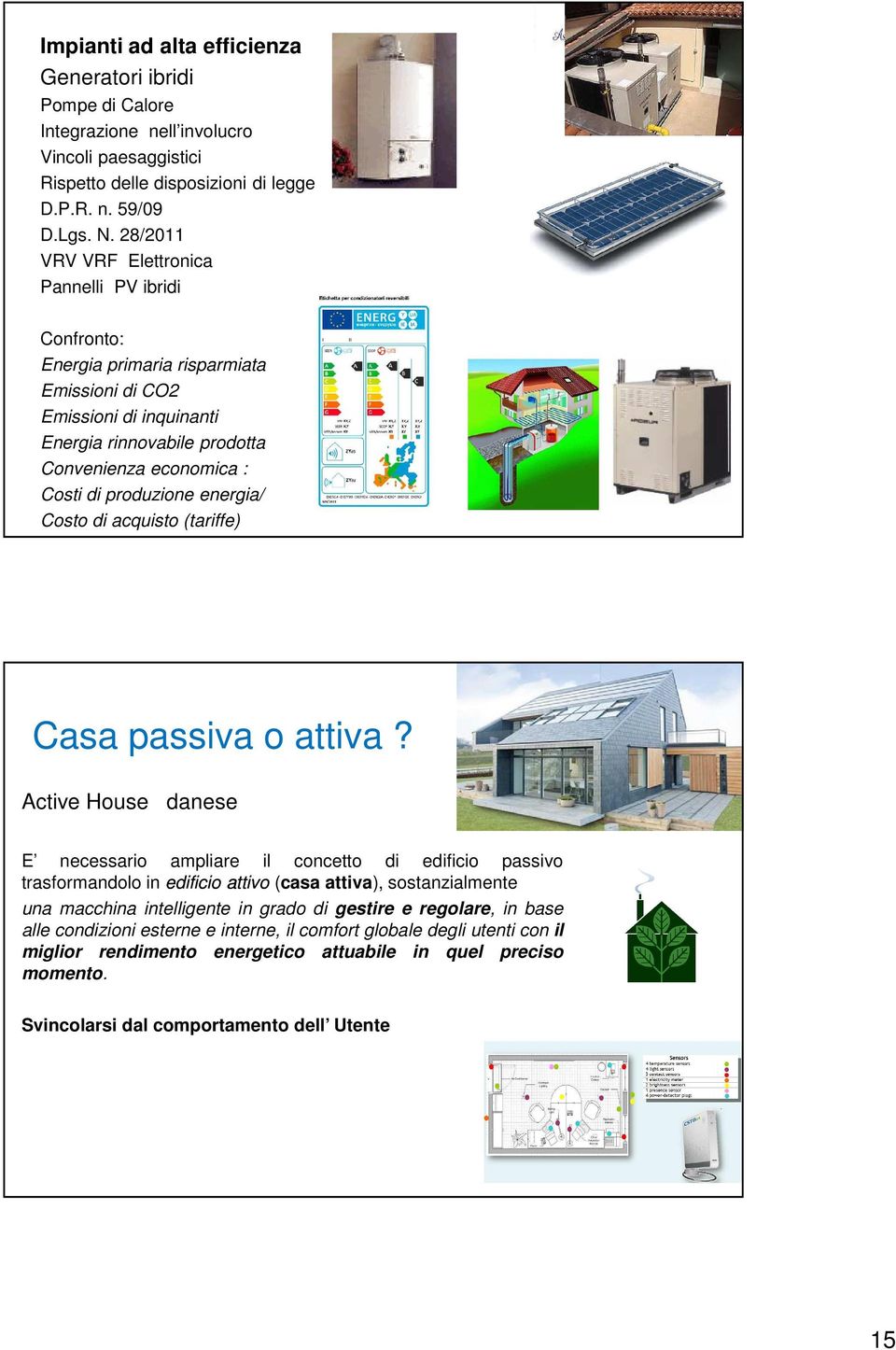 produzione energia/ Costo di acquisto (tariffe) Casa passiva o attiva?