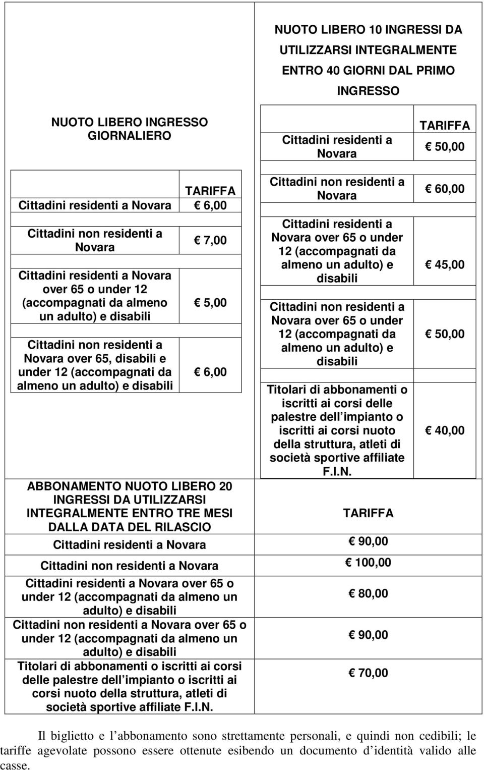 12 (accompagnati da almeno un adulto) e disabili 7,00 5,00 6,00 Cittadini non residenti a Novara Cittadini residenti a Novara over 65 o under 12 (accompagnati da almeno un adulto) e disabili