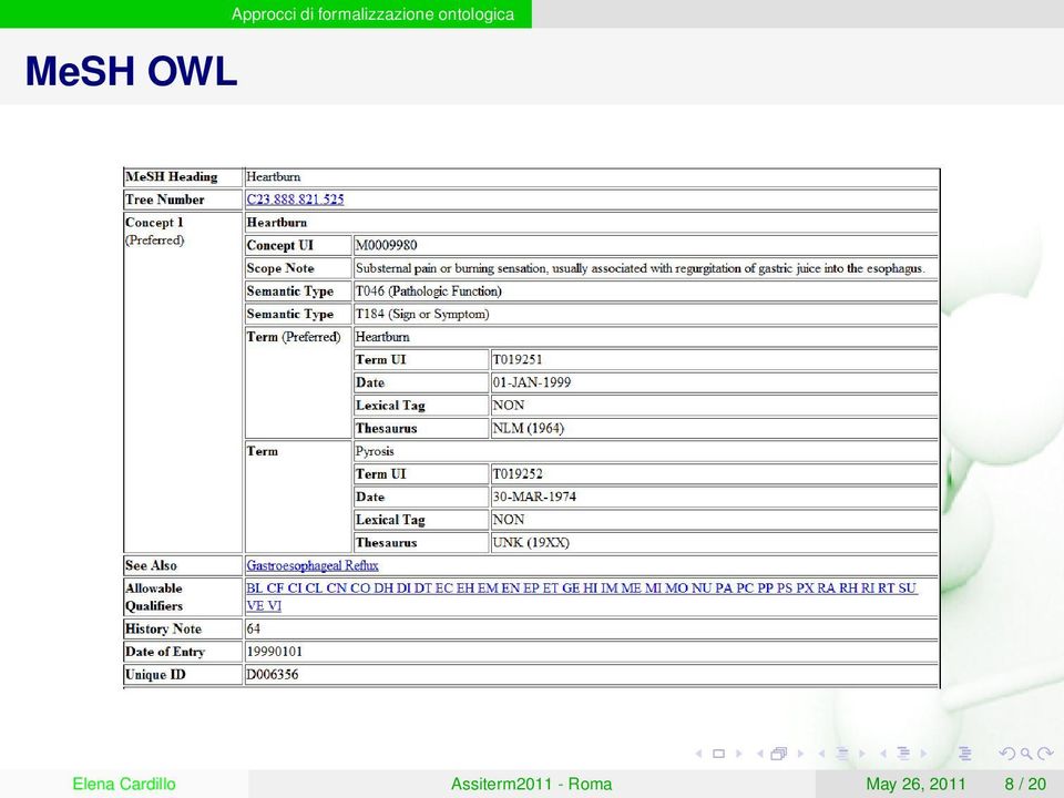 ontologica MeSH OWL Elena